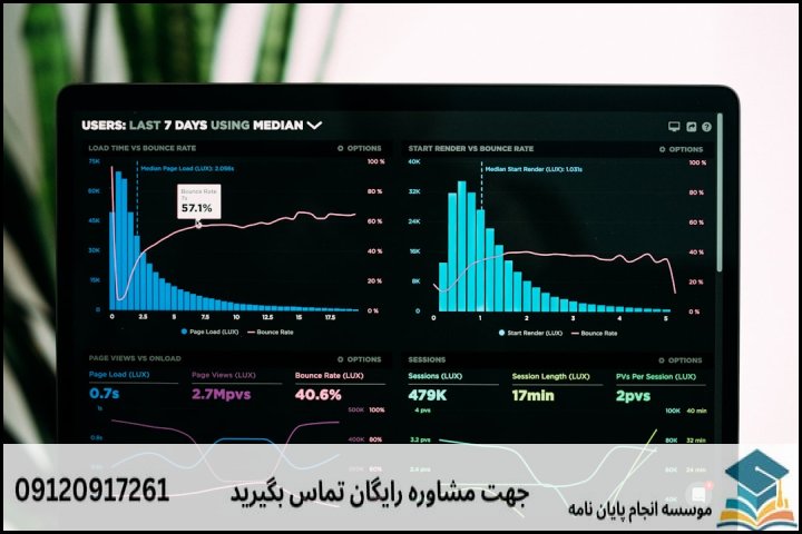 ۱. اهمیت و چالش‌های خاص دکتری اقتصاد مسکن