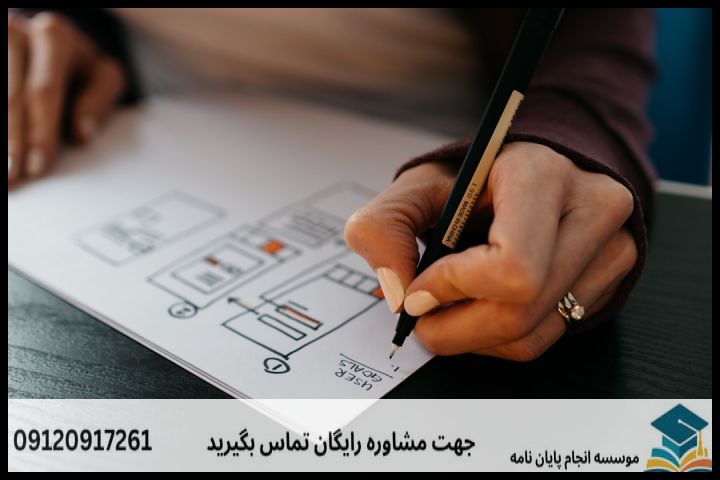 انجام پایان نامه دکتری رشته آب و هواشناسی محیطی + تضمینی — تصویر 2